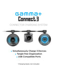 Gamma+ Connect 3 Connector Charging System (Dual Voltage)